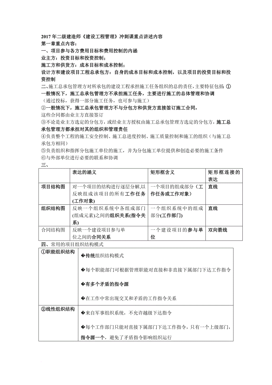 2017二建管理重点归纳.doc_第1页