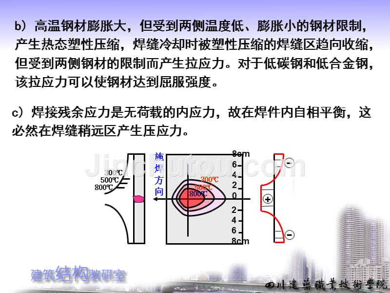 建筑结构与抗震全套配套课件陈文元ppt焊接应力产生的原因_第4页