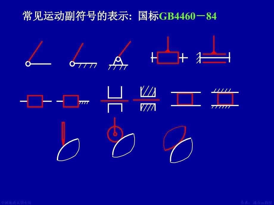 机械设计原理教程课件第1章平面机构的自由度和速度分析_第5页