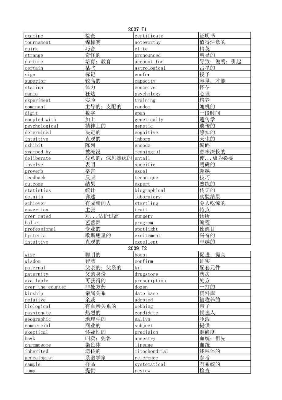 13篇阅读词汇和36个超纲词._第5页