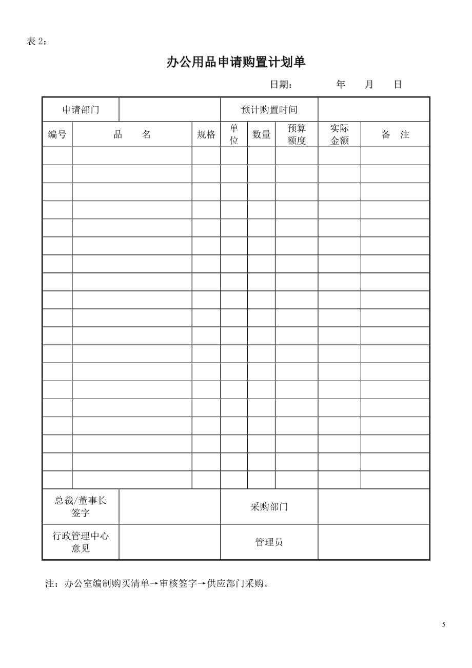 办公用品管理制度(企管部建议版)_第5页