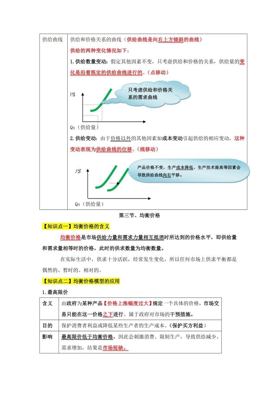 2017年中级经济师考试经济基础精讲【全章节精心整理】.doc_第5页