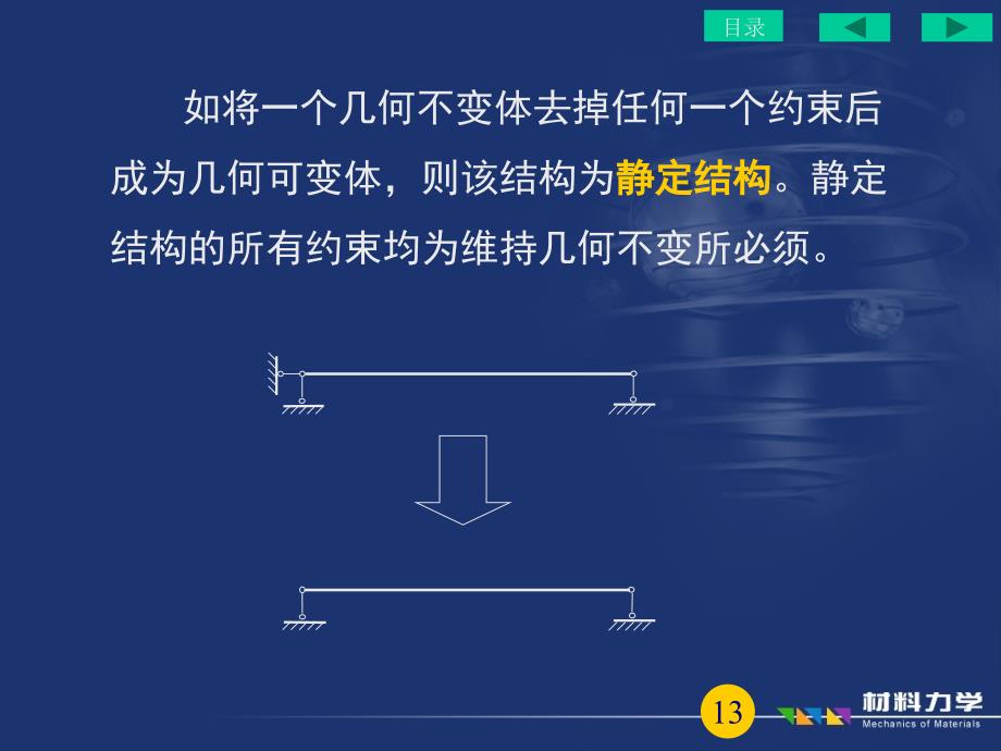 材料力学（刘鸿文教材）a13静不定结构_第4页