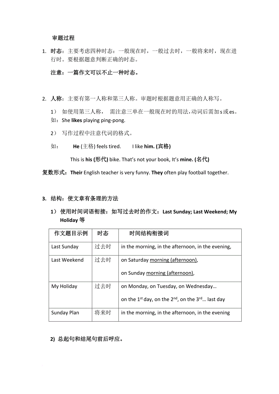 2017年冀教版小升初六年级英语作文集锦.doc_第1页