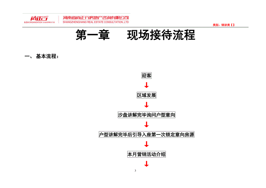 房地产销讲手册编写模板_第3页