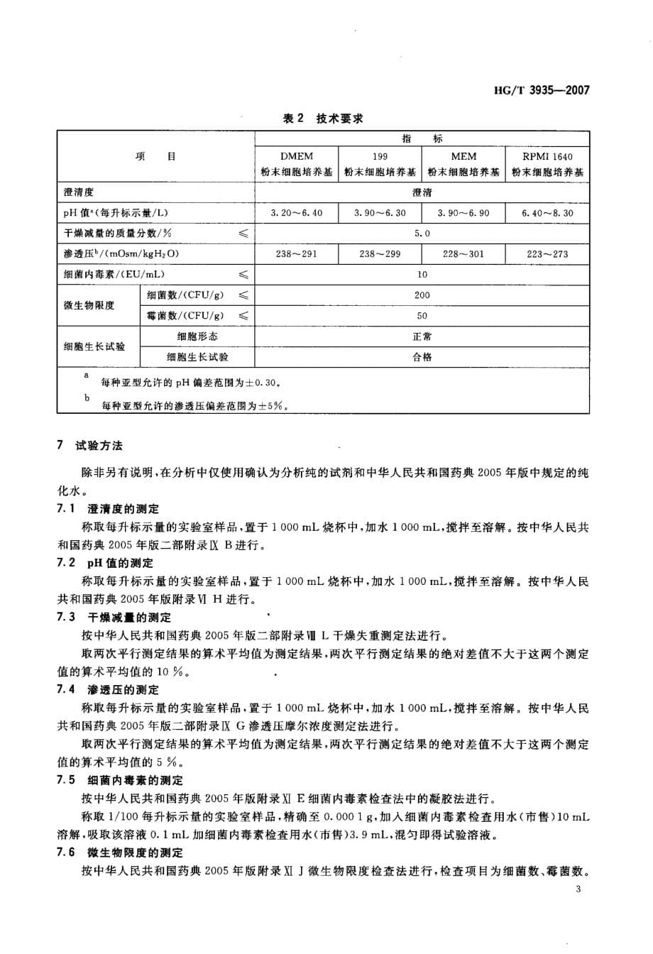 哺乳类动物细胞培养基_第5页