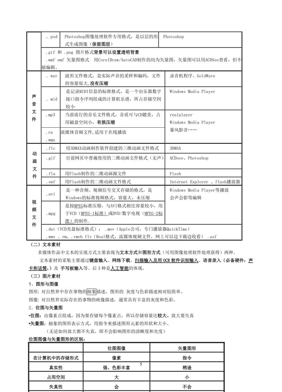 多媒体技术应用复习资料(doc)_第5页