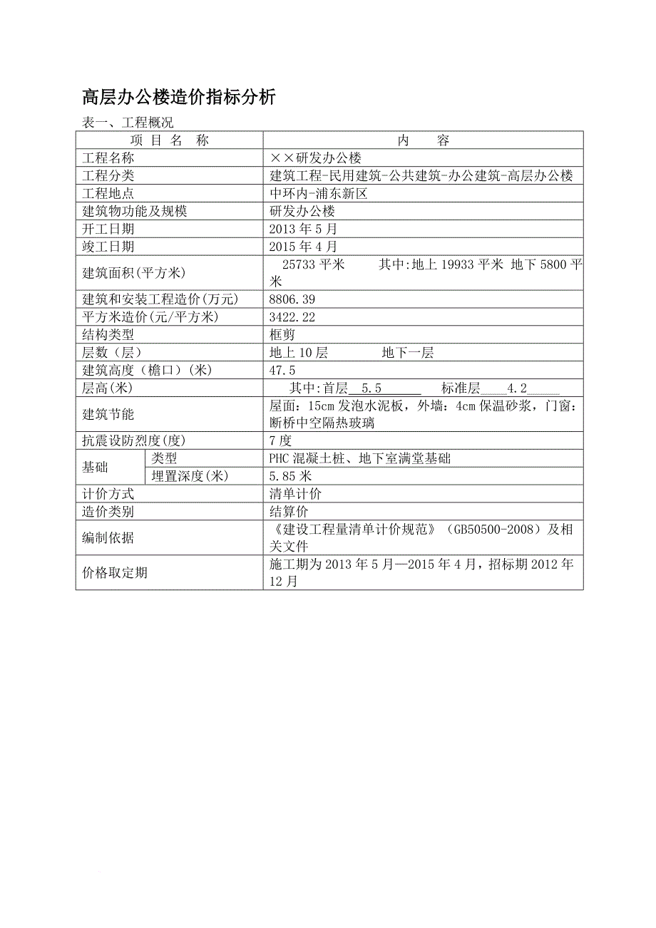 高层办公楼造价指标分析.doc_第1页