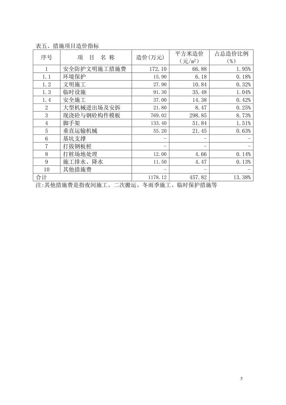 高层办公楼造价指标分析.doc_第5页