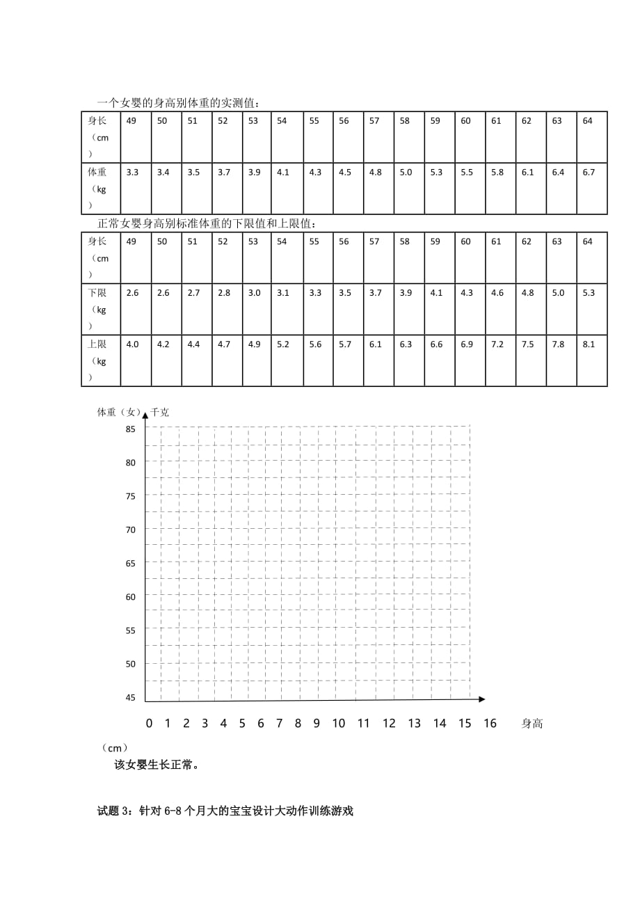 高级育婴师实操题.doc_第2页