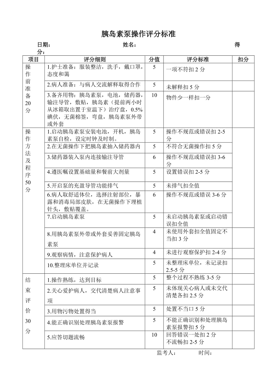 胰岛素泵操作评分标准.doc_第1页