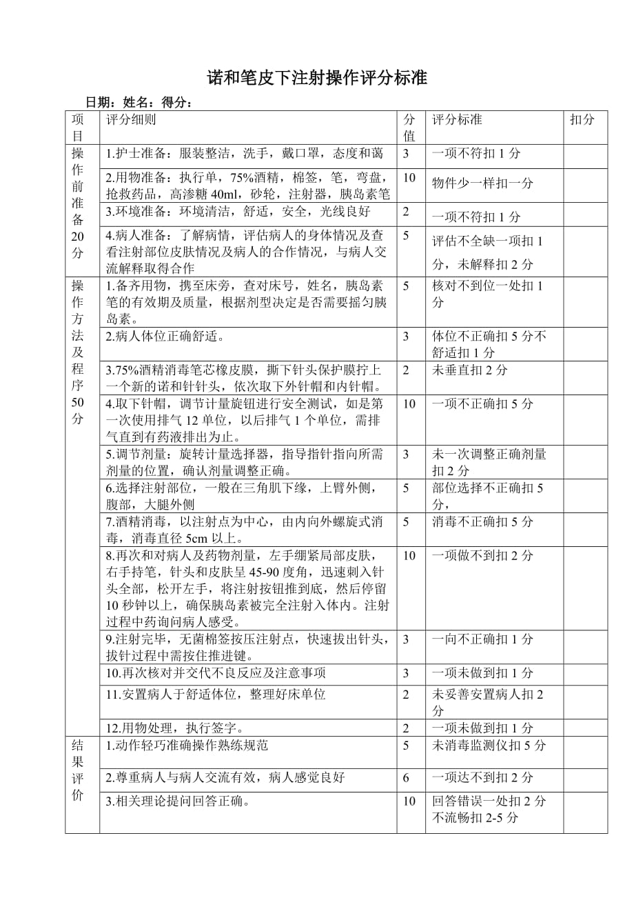 胰岛素泵操作评分标准.doc_第3页