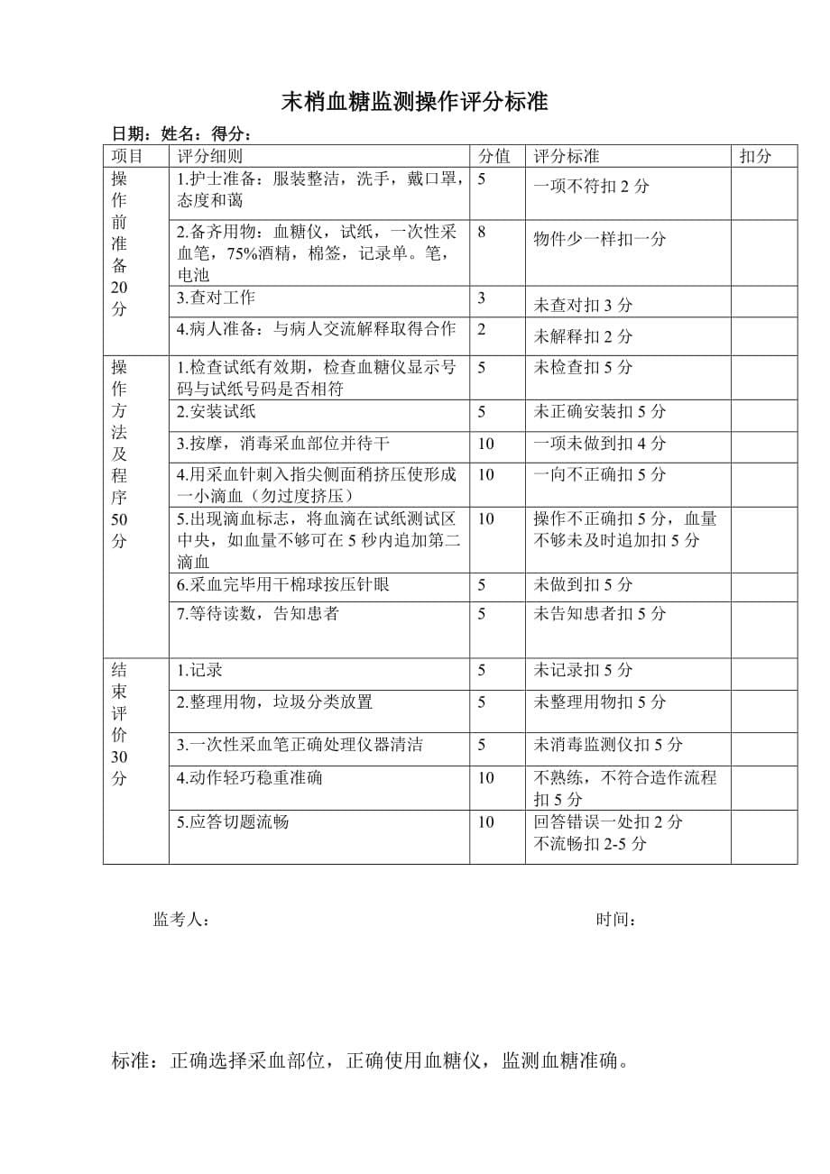 胰岛素泵操作评分标准.doc_第5页