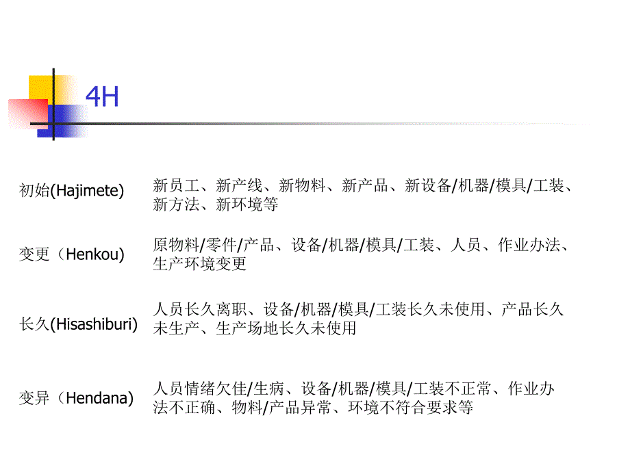 4m1e的4h管理资料_第3页