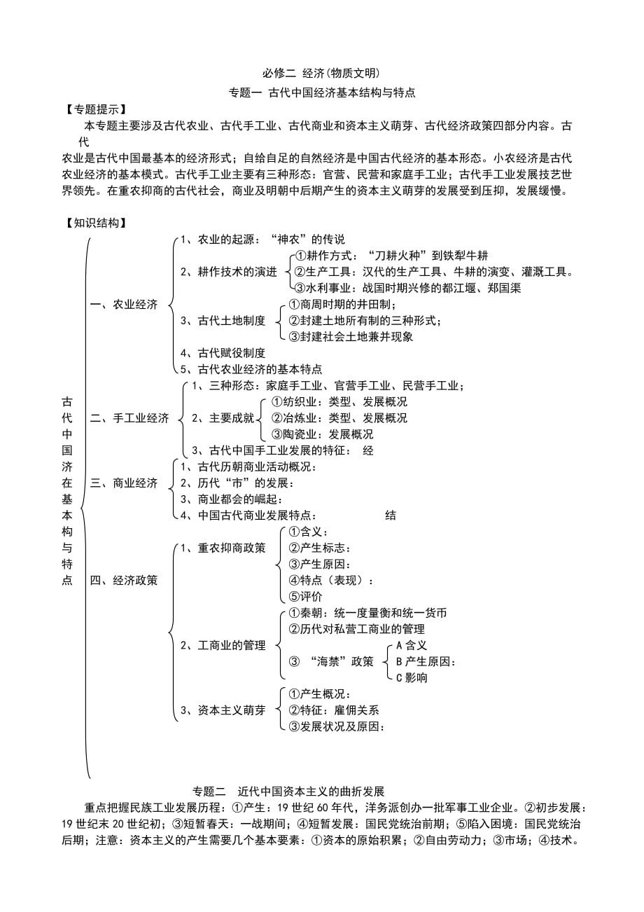 高中历史人民版必修二知识结构.doc_第1页