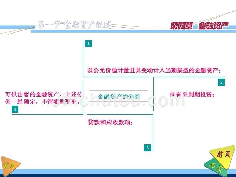 财务会计教学课件作者第五版刘尚林ppt04_第5页