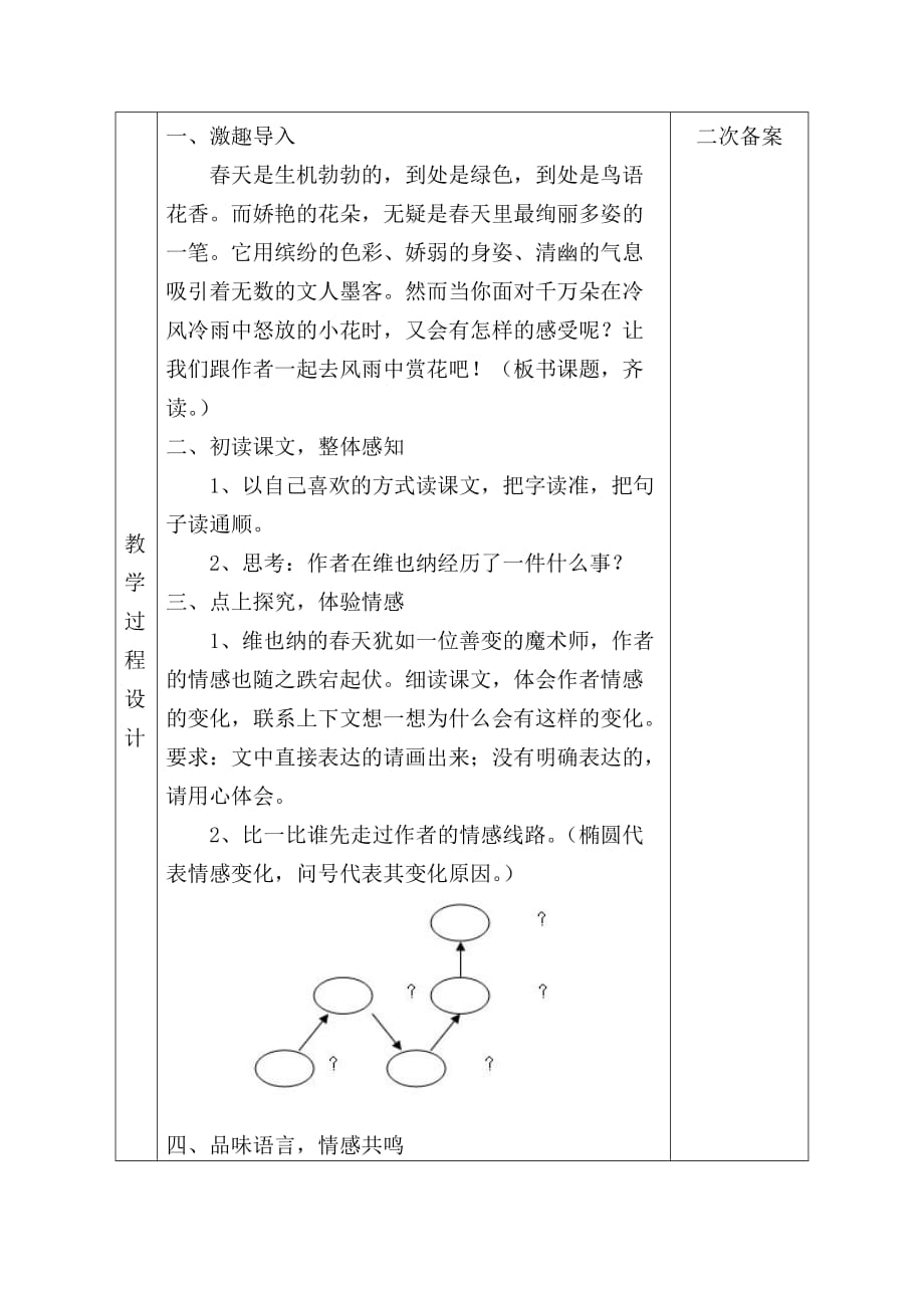 语文人教版四年级下册《花的勇气》教学资源_第2页