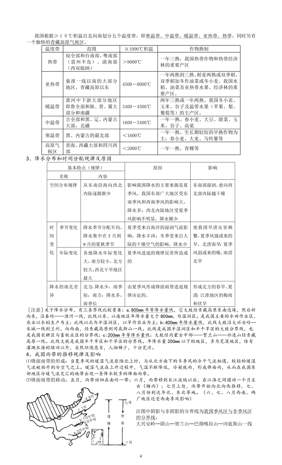 高考状元笔记地理篇-(2017版).doc_第4页