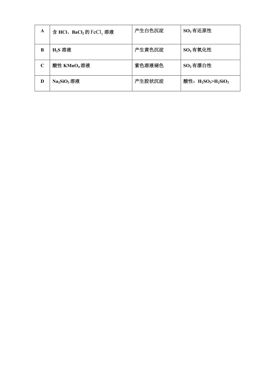 高考化学实验现象结论型选择题.doc_第2页