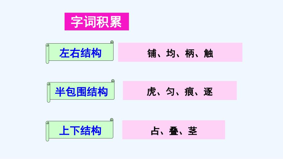 语文人教版四年级上册生字教学_第2页