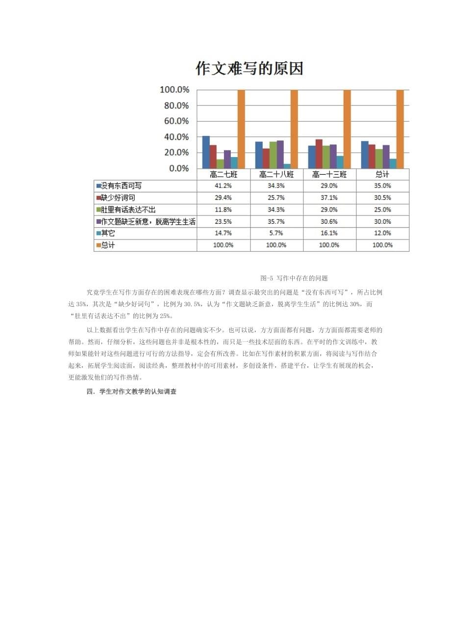 高中生语文写作现状的调查与分析报告.doc_第5页