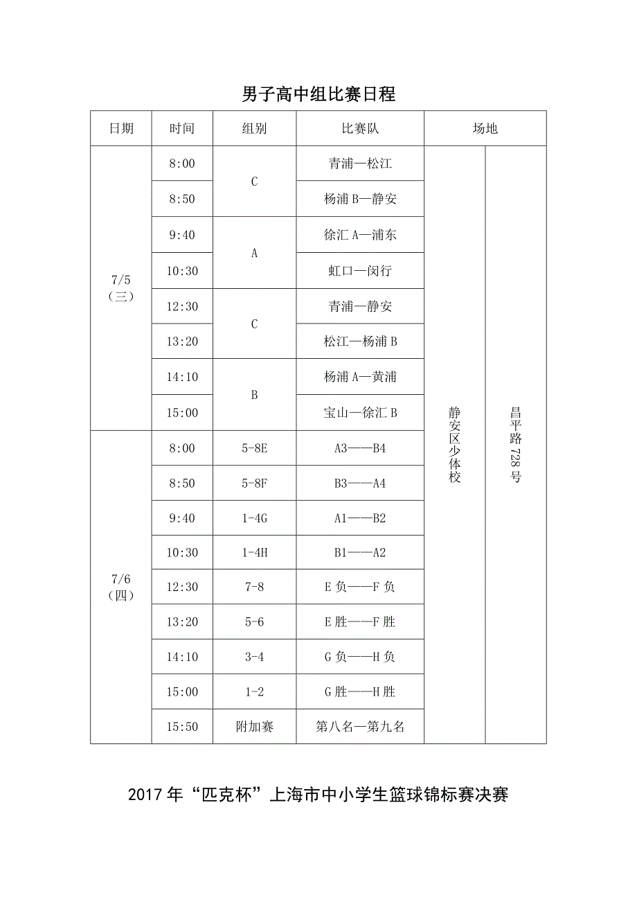 2017年匹克杯上海市中小学生篮球锦标赛决赛_第2页