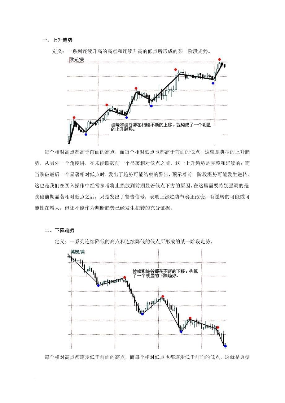 系统交易员培训教程.doc_第5页