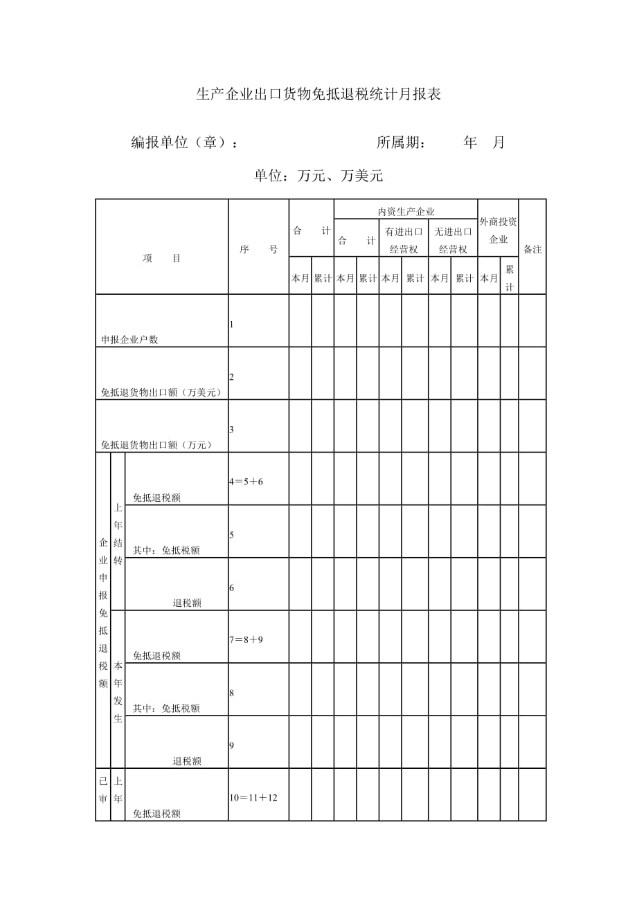 （梁伟样）税法（第五版）情境二常用表：生产企业出口货物免抵退税统计月报表_第1页