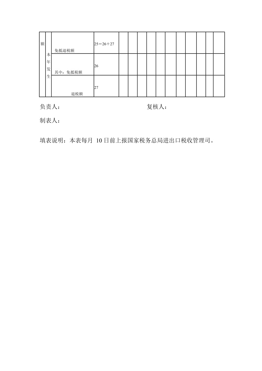 （梁伟样）税法（第五版）情境二常用表：生产企业出口货物免抵退税统计月报表_第3页