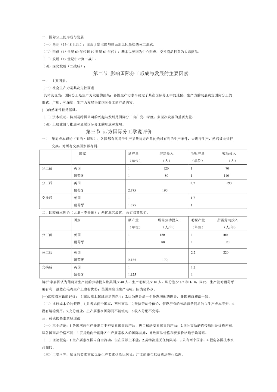 国际贸易理论与实务4797_第2页