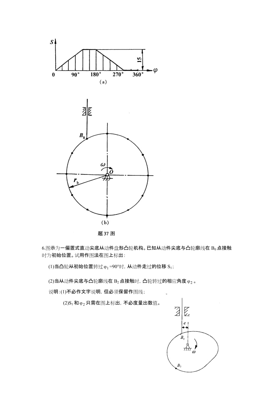 机械原理 第九章习题_第4页