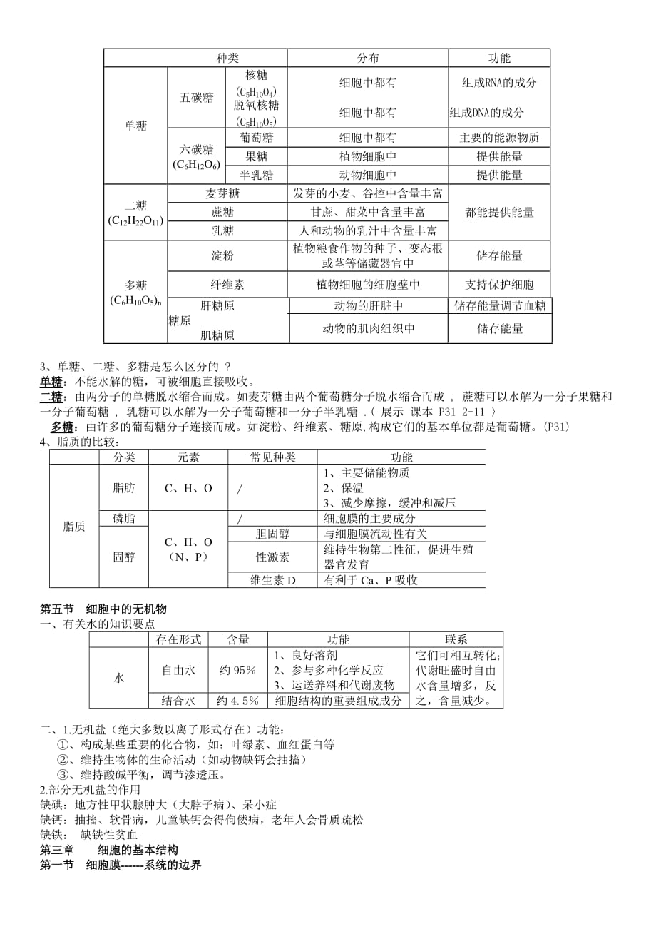 高一生物必修一复习提纲(完整版).doc_第3页