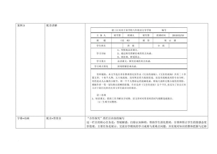 翻转课堂导学案编写流程——内容、活动.doc_第5页