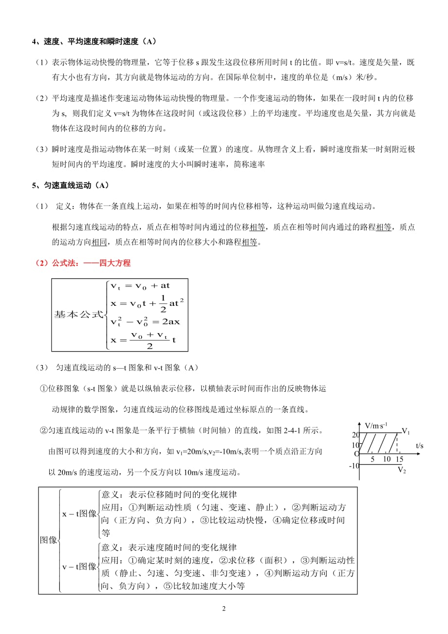 高一物理期末考试知识点复习提纲.doc_第2页