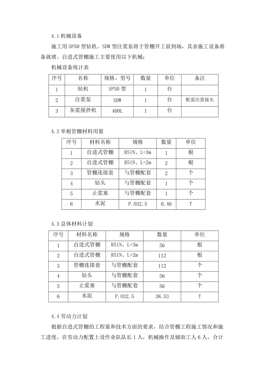 自进式锚杆施工方案(正文).doc_第3页