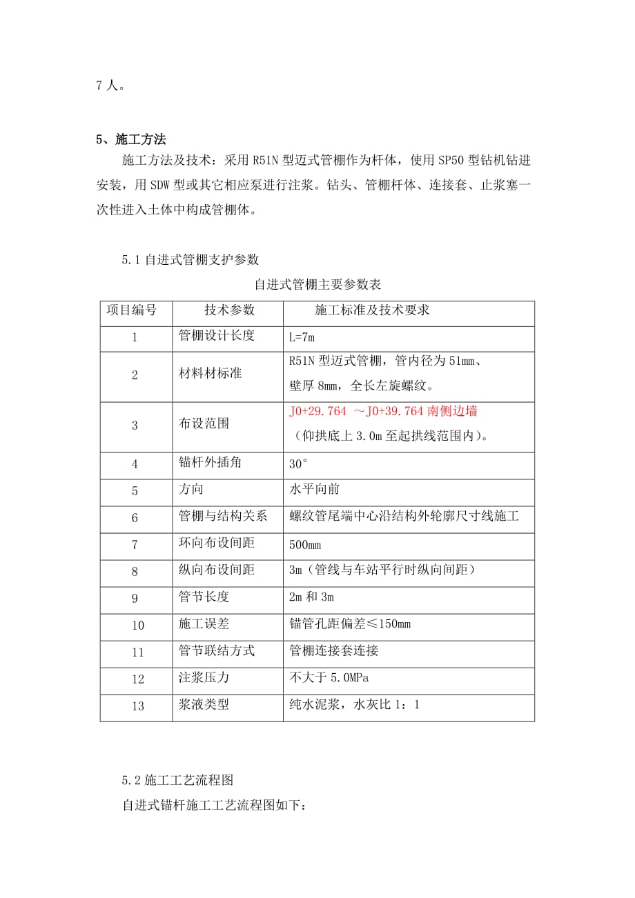 自进式锚杆施工方案(正文).doc_第4页