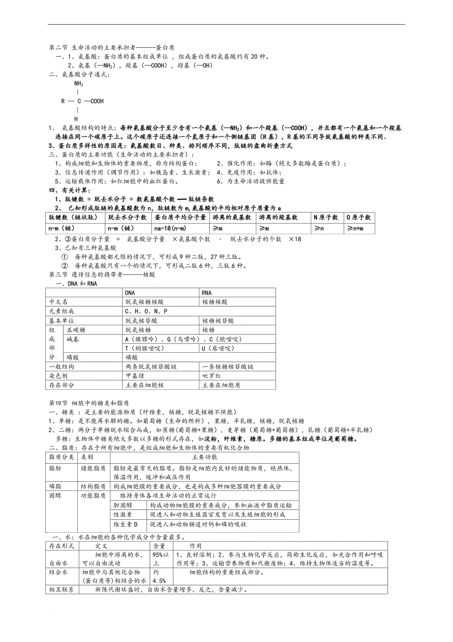 高一生物必修一知识点总结(苏教版).doc_第2页