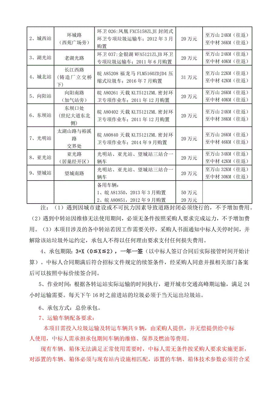 巢湖市生活垃圾中转站垃圾运输服务（二次）采购需求_第3页