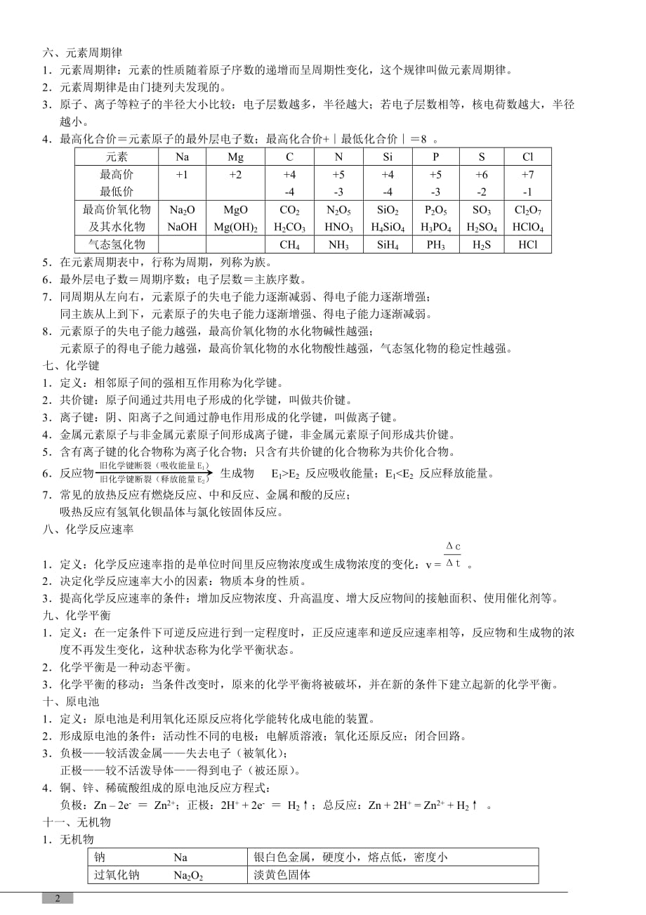 高中化学会考知识点总结.doc_第2页