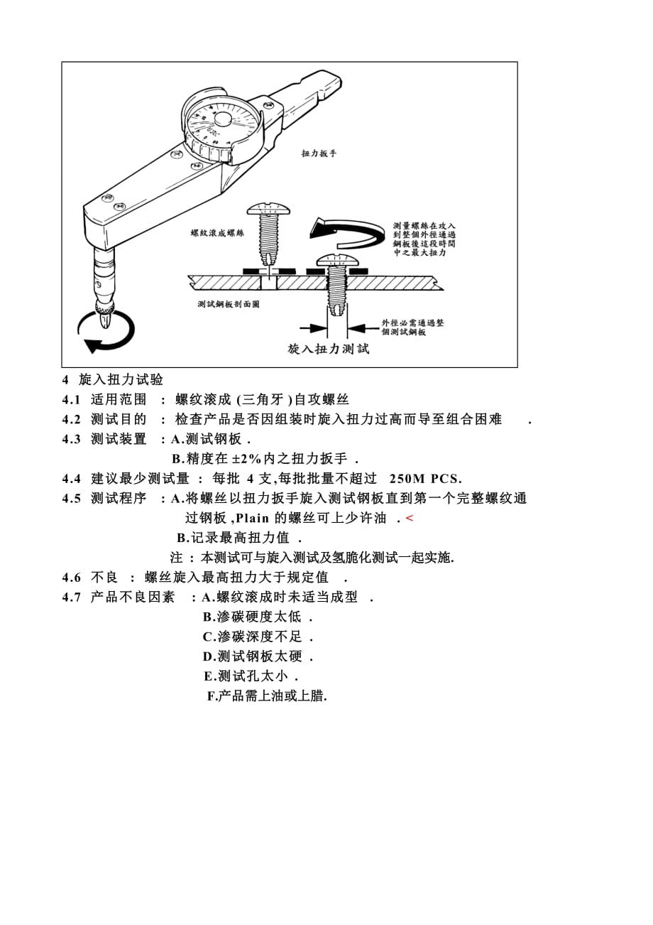 自攻螺丝氢脆的实验方法.doc_第4页