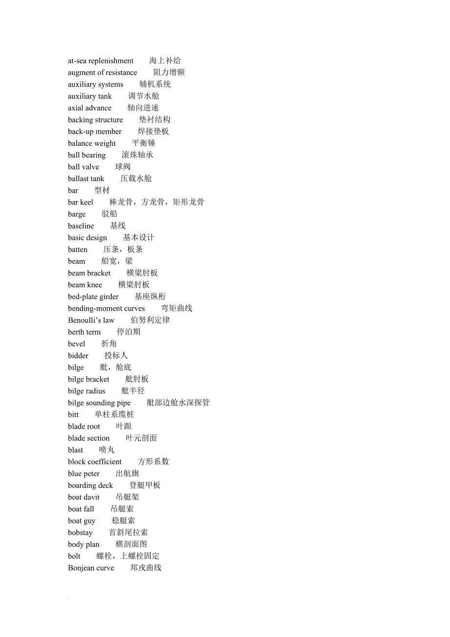船舶专业术语.doc_第2页