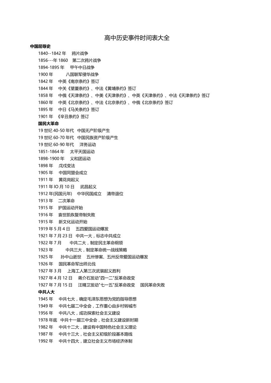 高中历史事件时间表.doc_第1页