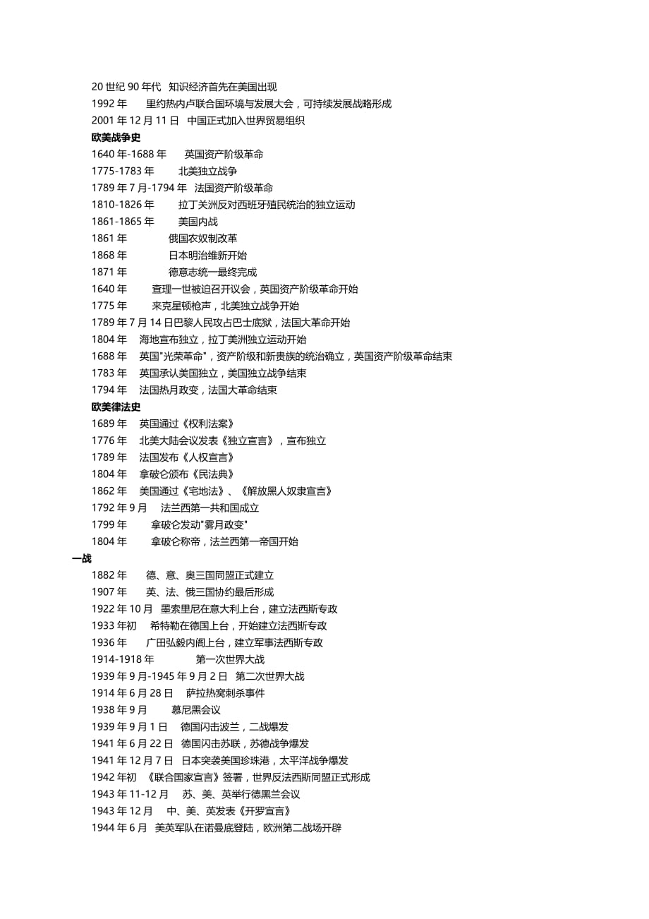 高中历史事件时间表.doc_第4页