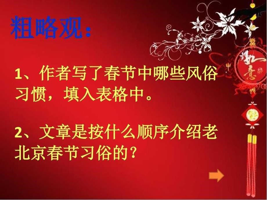 语文人教版六年级下册春节习俗面面观_第5页