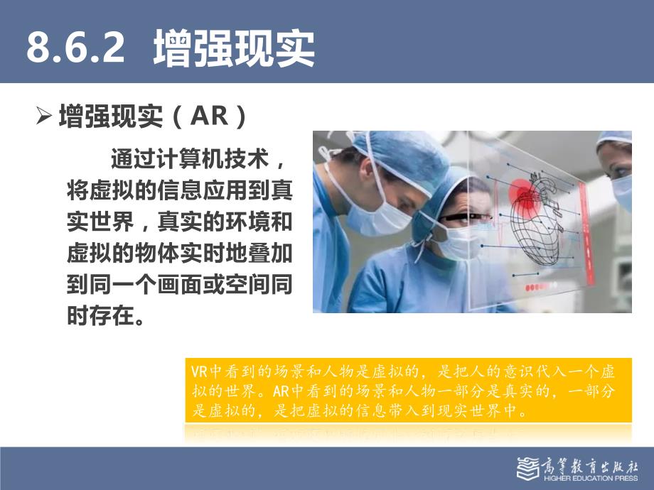 袁方全套配套课件大学计算机8-6虚拟现实_第3页