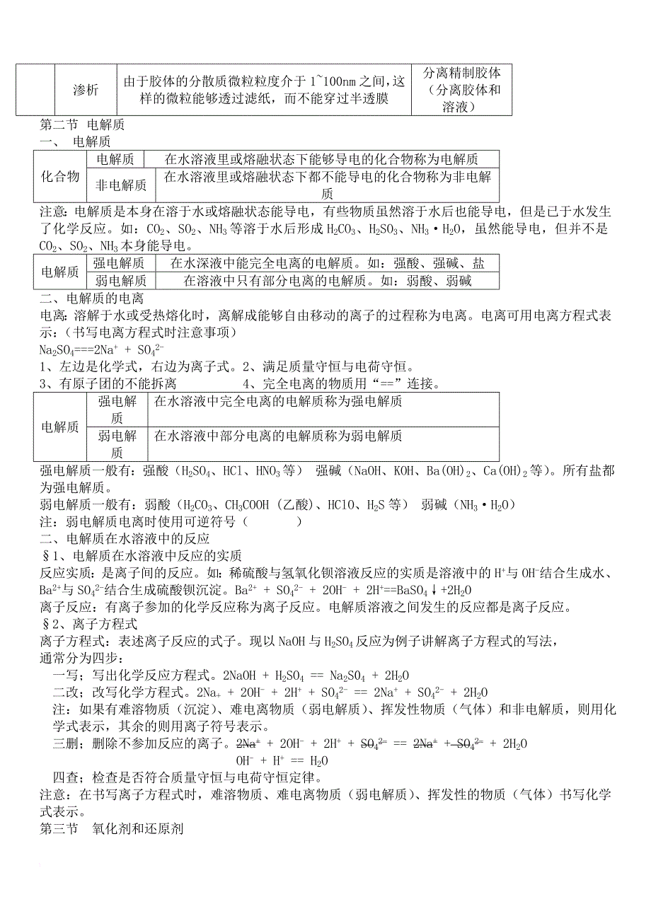 高一化学必修一知识点汇总.doc_第3页