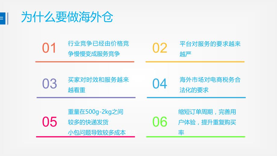 跨境电子商务全套配套课件习题答案跨境电商海外仓2_第4页