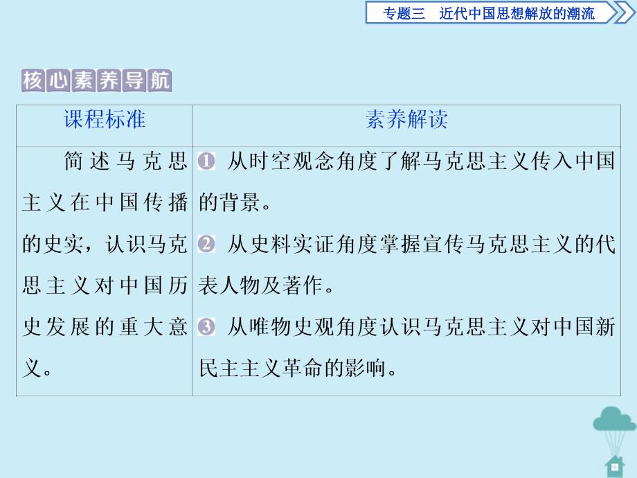 2019-2020学年高中历史 专题3 近代中国思想解放的潮流 3 马克思主义在中国的传播课件 人民版必修3_第2页