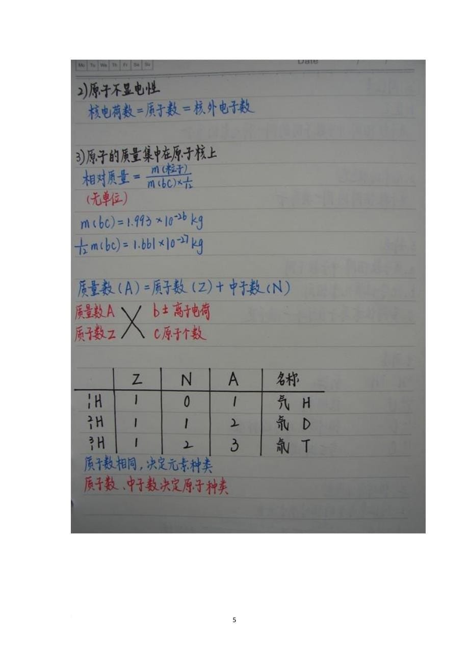 高考状元分享学霸化学笔记.doc_第5页