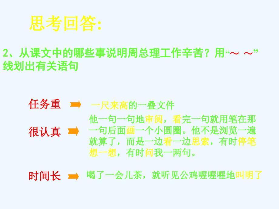 语文人教版六年级下册一夜的工作课件2_第4页